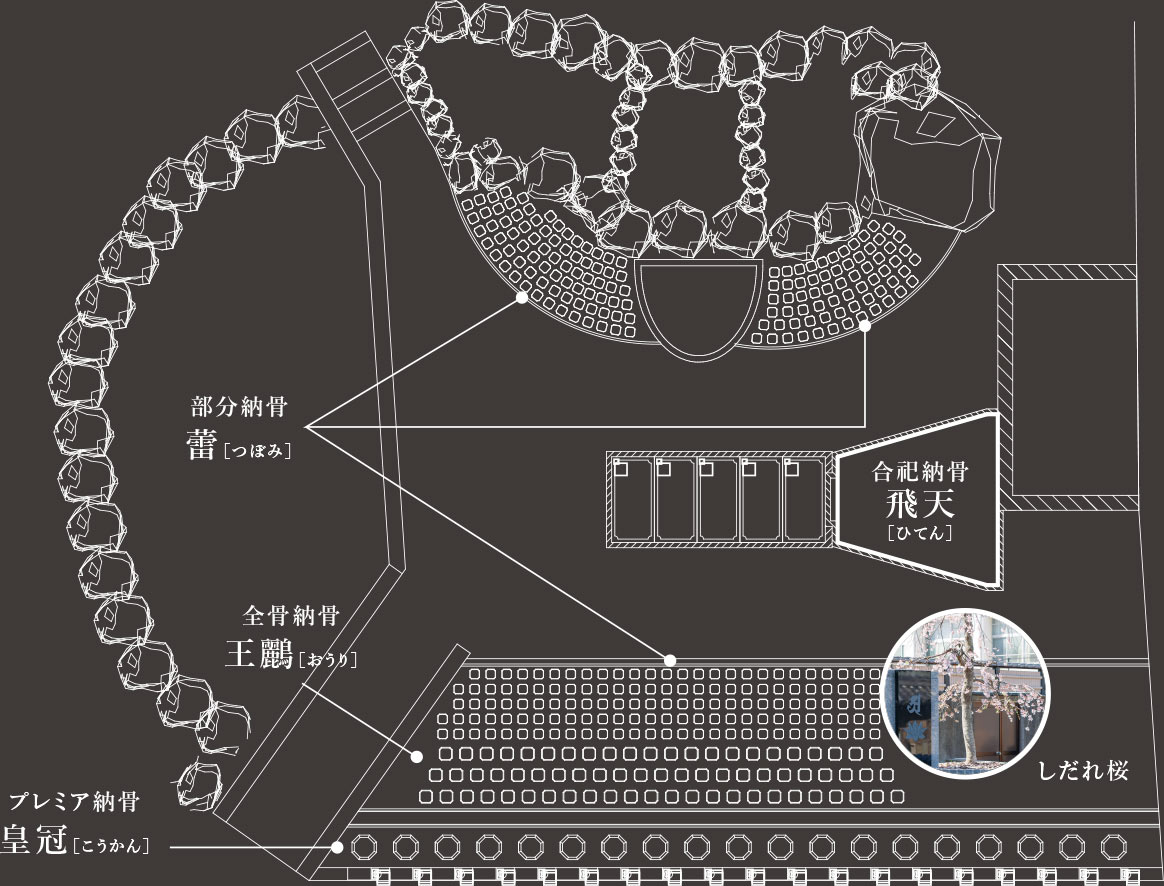 興徳寺 境内 樹木葬 区画全体図